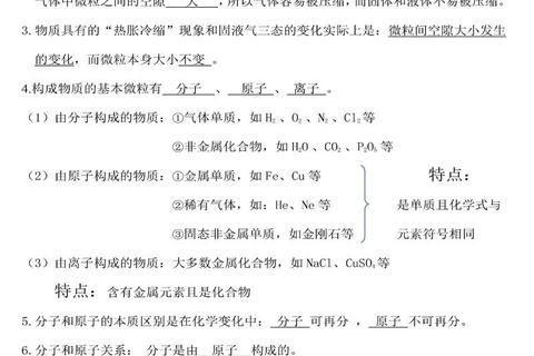 化学考试真题解析与高频考点精讲-备考复习资料全收录