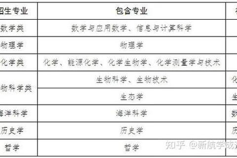 南开MTA真题深度解析:高频考点与备考策略全指南 南开MTA真题深度解析:高频考点与备考策略全指南
