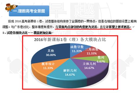 东师2017333真题_核心考点解析与命题趋势预测