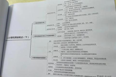 2016计算机考研408真题解析-核心考点与解题思路精讲