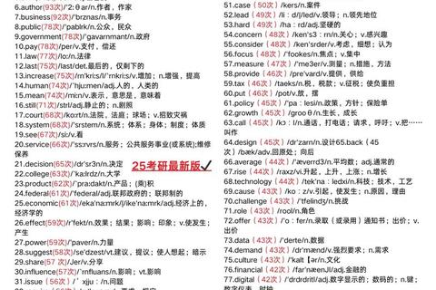 考研英语高频词汇突破_从真题入手快速记忆核心考点