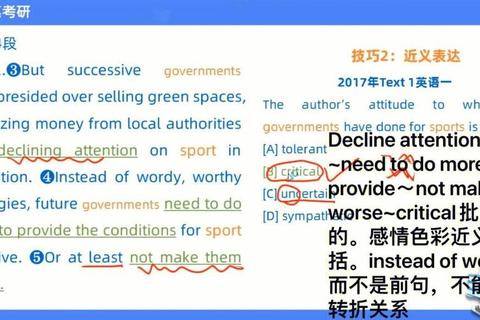 考研英语二态度题真题解析_观点分析与应对策略提炼