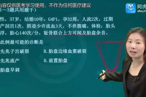 妇科考博真题解析_核心考点精析与备考策略探讨 妇科考博真题解析_核心考点精析与备考策略探讨