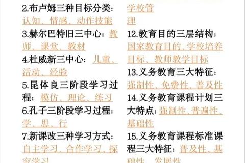 620教育综合真题_高频考点解析与复习策略全指导