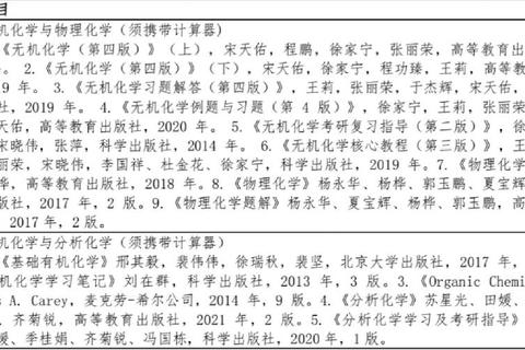吉林化学考研真题解析_重点知识点与高效备考策略指南