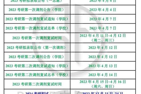 河工大电气考研真题解析_重点题型与备考策略深度剖析