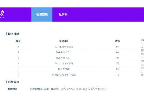 上交848考研真题解析_高频考点与备考策略精讲 上交848考研真题解析_高频考点与备考策略精讲