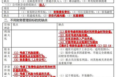 864会计学真题解析：核心考点与高频题型精讲策略