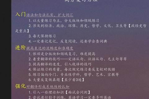 北外翻硕考研真题深度解析：翻译技巧与高频考点突破指南