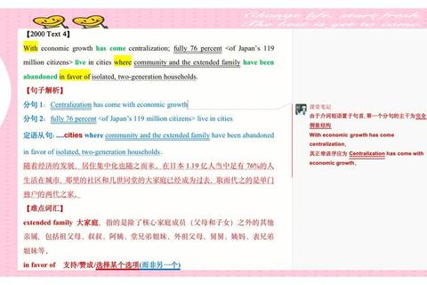 2000年考研英语真题解析_高频考点与命题趋势深度剖析