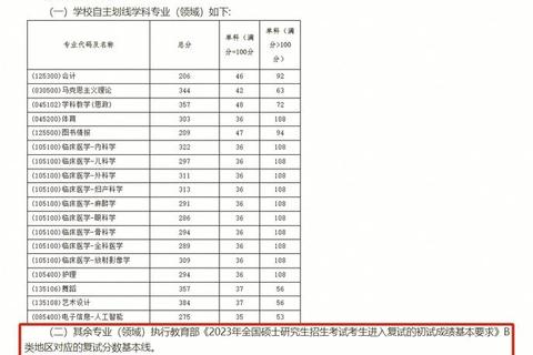 吉首新传考研真题深度解析：高频考点与答题策略精要
