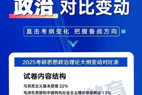 政治18考研真题解析：核心考点与复习策略_高分突破指南