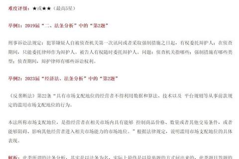 华政法学真题_高频考点解析与实战答题技巧突破