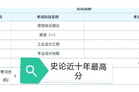 同济809真题解析_核心考点精讲与高分备考策略指南
