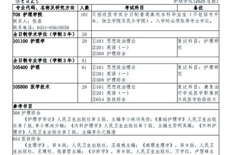 吉林大学口腔医学真题解析_核心考点与备考策略精要