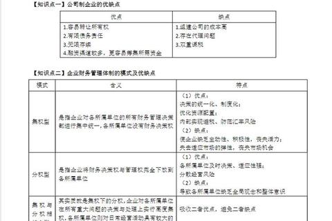 2023年10月会计硕士真题解析_高频考点与答题技巧精讲