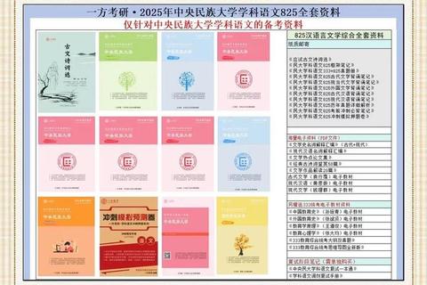 19民大825真题解析：核心考点分布与复习策略探析