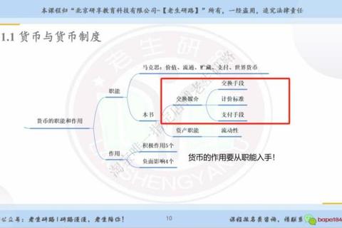 中央财经大学431金融学综合真题解析与高频考点精讲 中央财经大学431金融学综合真题解析与高频考点精讲