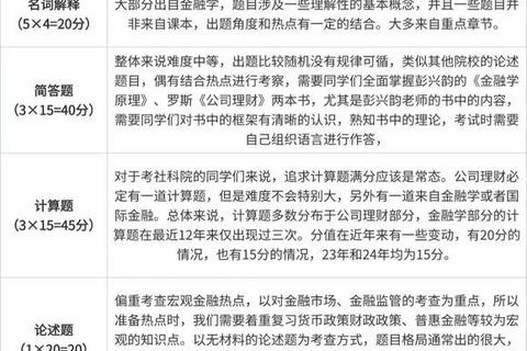 2020年南开431金融学综合真题解析_核心考点与命题趋势探析