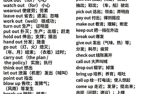 北京基础英语真题解析:高频考点与备考策略指南 北京基础英语真题解析:高频考点与备考策略指南