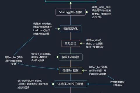 18安泰431真题深度解析：高频考点梳理与实战答题技巧