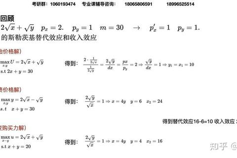 上海财经大学801经济学真题解析：核心考点与答题技巧突破