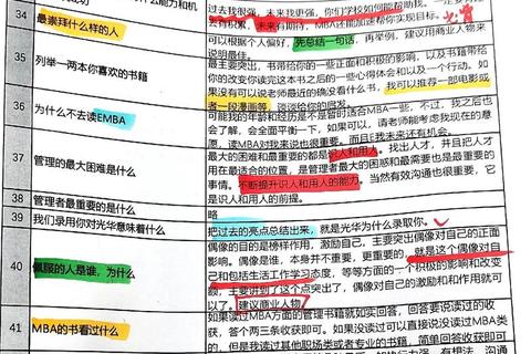MBA历年真题深度解析：答案精讲与高频考点汇总
