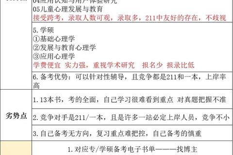 南师专硕真题高频考点解析_重难点突破与备考策略