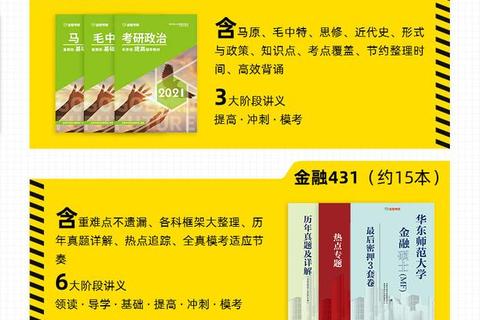 华东师范830真题解析：核心考点与备考策略全攻略