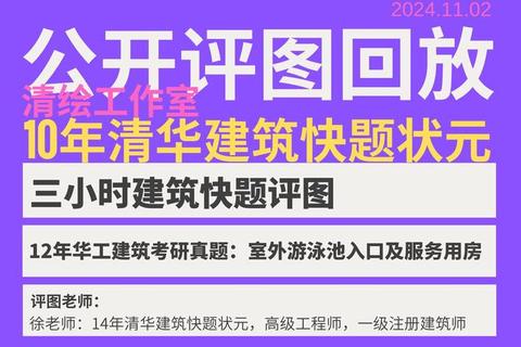 清华建环真题解析：核心知识点与历年考点精要