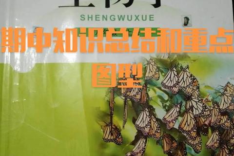 北师大生物考研真题解析_核心考点与高效复习策略精讲