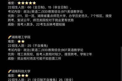 湖南大学学科英语真题解析_高频考点与备考策略精要