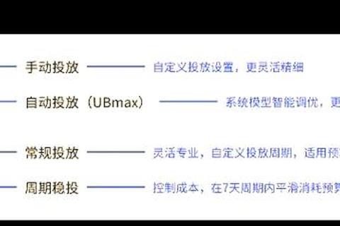 编导2016广告真题解析：创意策略与实战应用探析