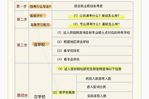 考研理论真题_高频考点解析与复习策略全攻略 考研理论真题_高频考点解析与复习策略全攻略
