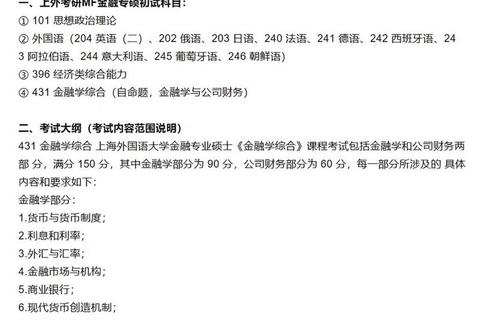 上外金融专硕真题解析_高频考点与命题趋势深度剖析