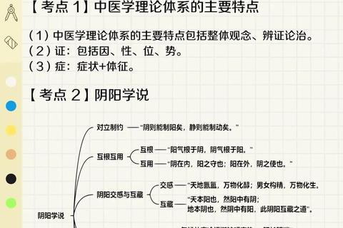 中医主治考试历年真题解析_高频考点与备考策略精要 中医主治考试历年真题解析_高频考点与备考策略精要