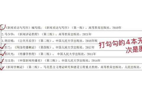 新闻传播考研真题解析_高频考点与答题策略深度剖析
