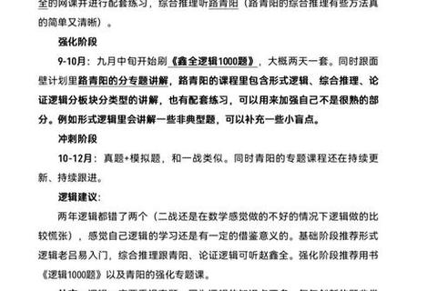 MPAcc逻辑真题题型解析_高频考点与答题策略精要