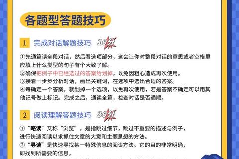 2012年学位英语真题解析_高频考点与应试技巧精讲