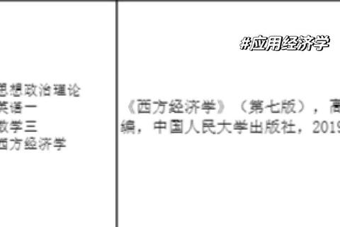 安徽工程大学考研真题解析_高频考点与复习策略精要