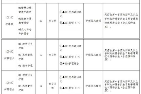 湖州师范考研真题解析_高频考点与备考策略精要