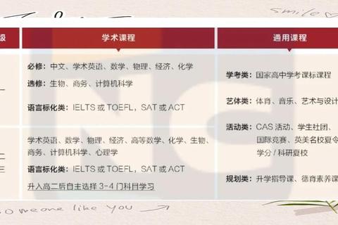 武大博士英语真题解析_核心考点与高效备考策略探析 武大博士英语真题解析_核心考点与高效备考策略探析