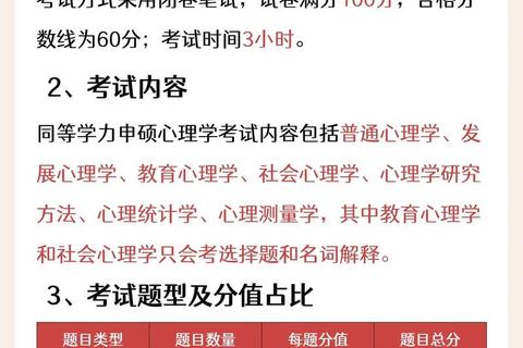 同等学历心理学真题解析_高频考点与备考策略深度剖析 同等学历心理学真题解析_高频考点与备考策略深度剖析