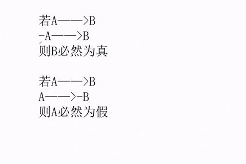 模态命题真题解析_核心考点与逻辑推理探析