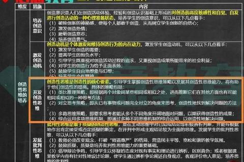 西南大学663教育学真题解析_核心考点与复习策略探析