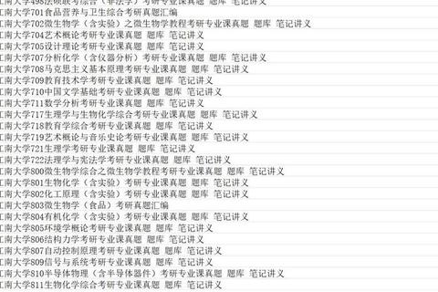 江南大学史论真题解析_核心考点与复习策略探析