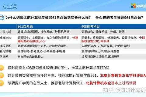 北航961真题精讲：核心考点解析与高效备考策略