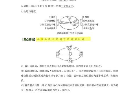 考研地理真题主观题_高频考点解析与答题策略突破