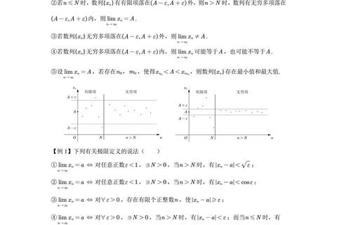 考研极限存在性真题解析_高频考点与求解策略精讲