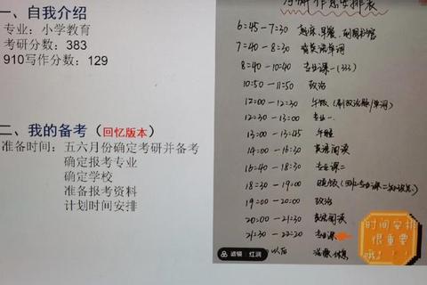 山师小教复试真题解析：核心考点与备考策略精要